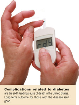The Type 2 Diabetic Dilemma, Part I