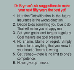 Dr. Lester Bryman & The 50 Year Evolution of Nutrition Response Testing